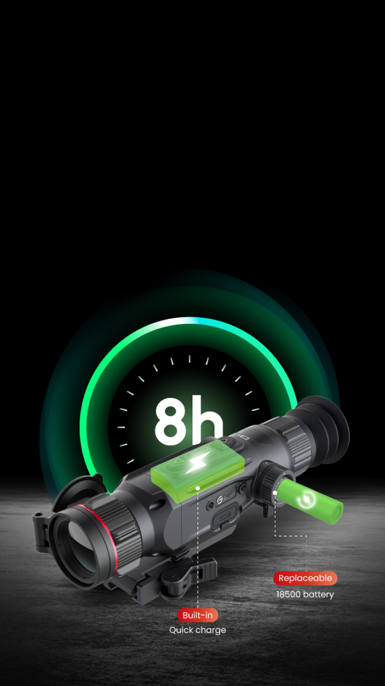 Schnellladung<br>Strom für den ganzen Tag