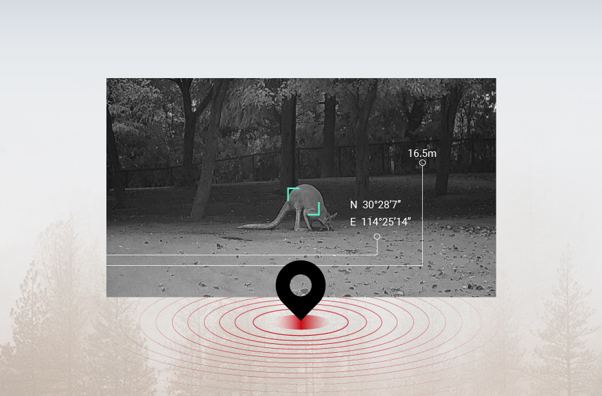 Integriertes GPS zur Zielortung