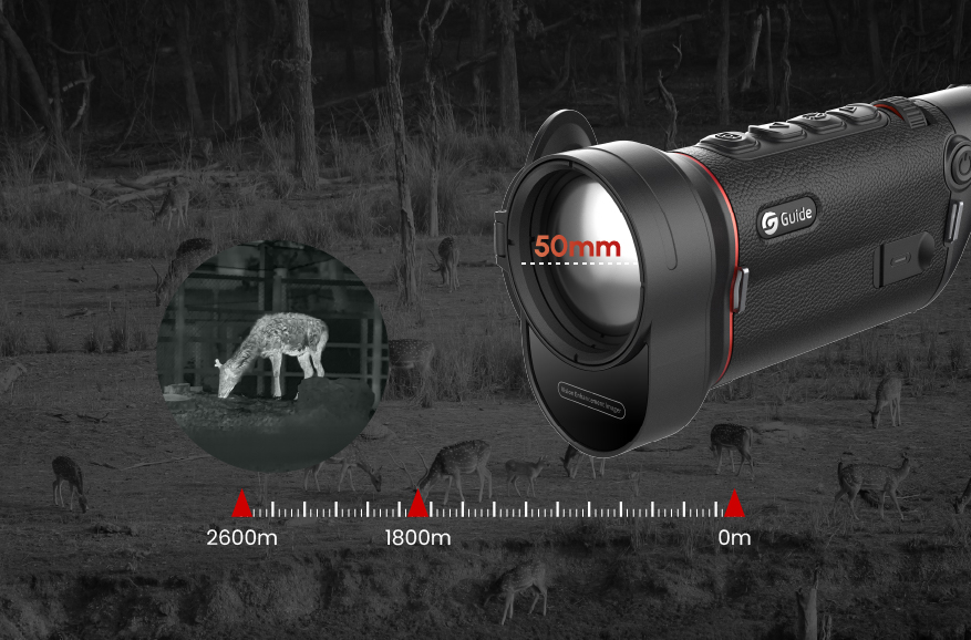 50-mm-Objektiv, weiter sehen