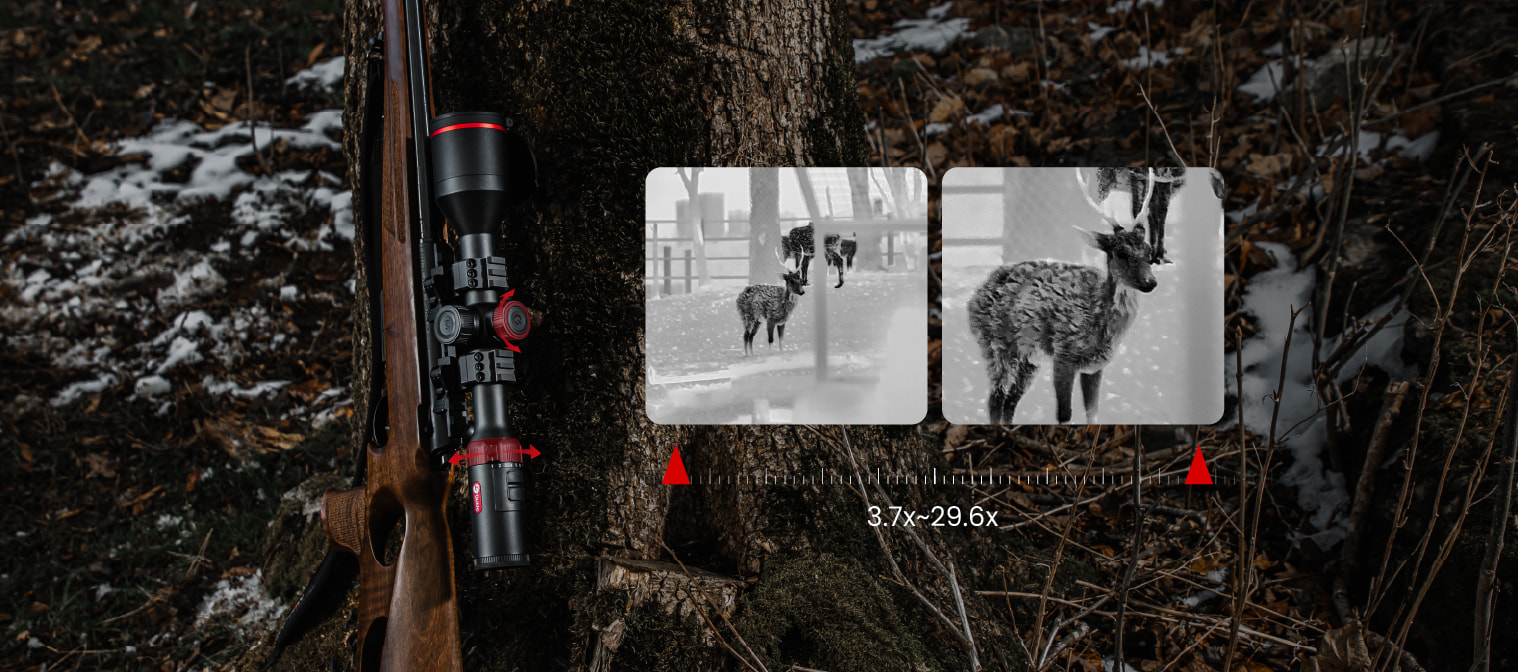Maßgeschneidert für Jäger<br>Nahtlose Steuerung