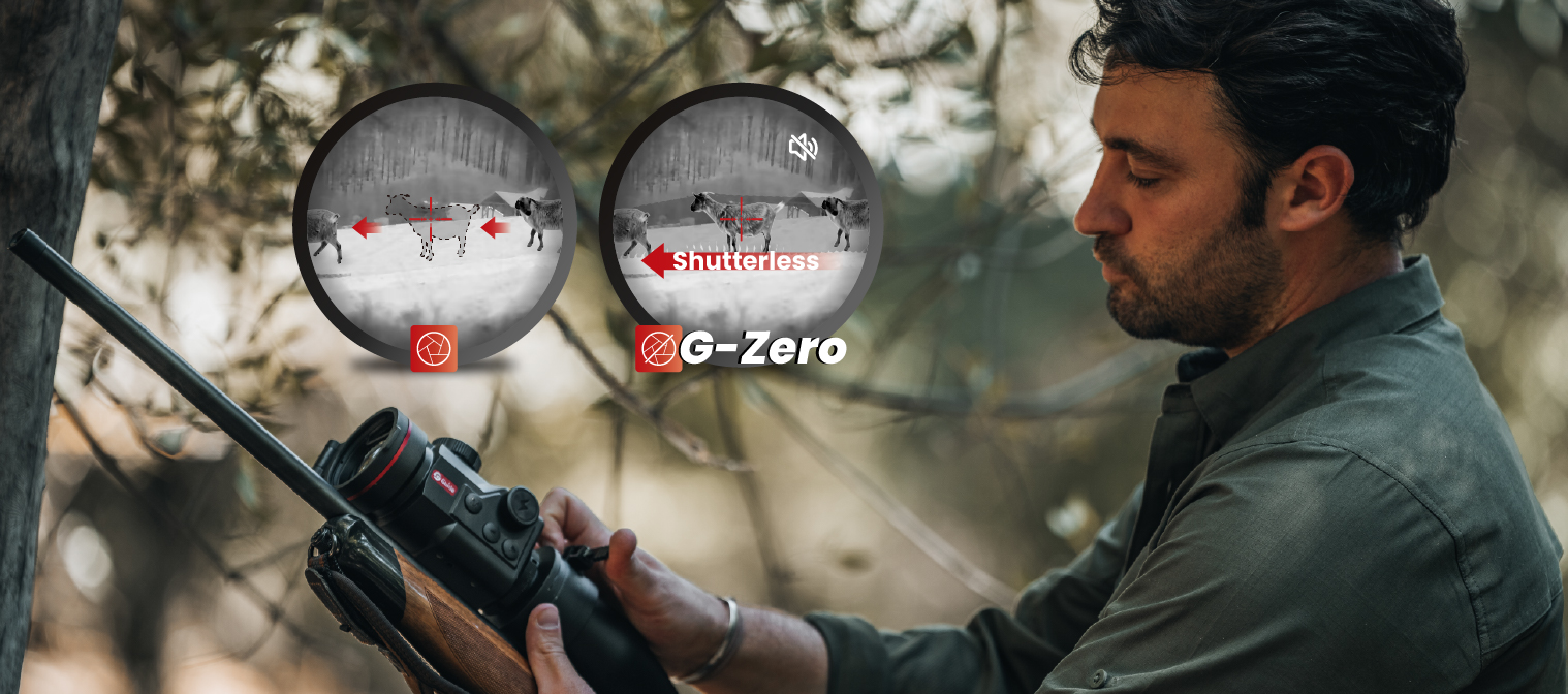Zero Shutter<br>True Shutterless